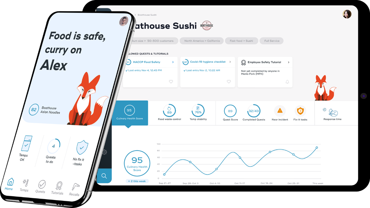 Food Safety Solutions by Phenium food safety app on iphone and ipad screens